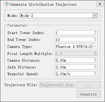 Distribution network generation route 2