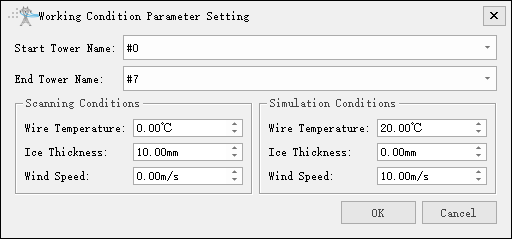 Working Condition Parameter