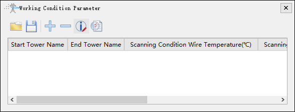 Working Condition Parameter