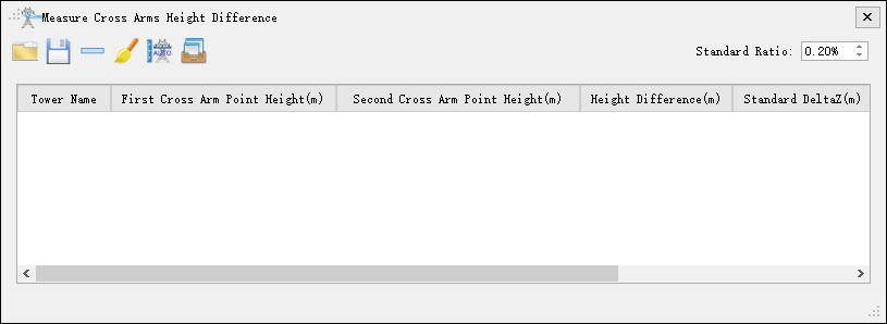 Measure Height Difference of Cross Arms