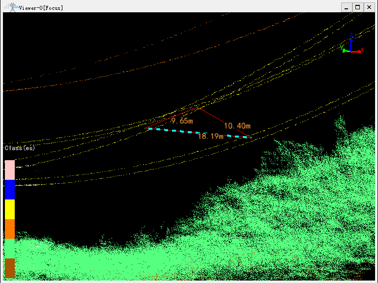 Phase Spacing Analysis