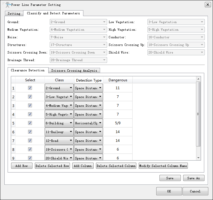 Detection Parameter Settings