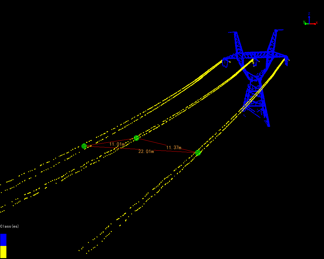 Measure Phase Distance