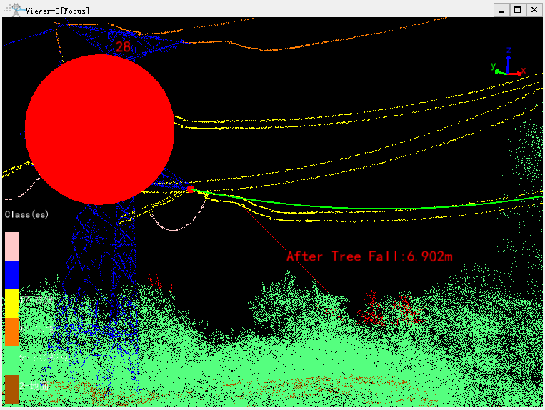 Tree Fall Analysis List