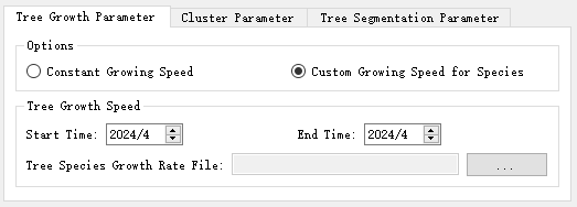 Tree Growth Analysis