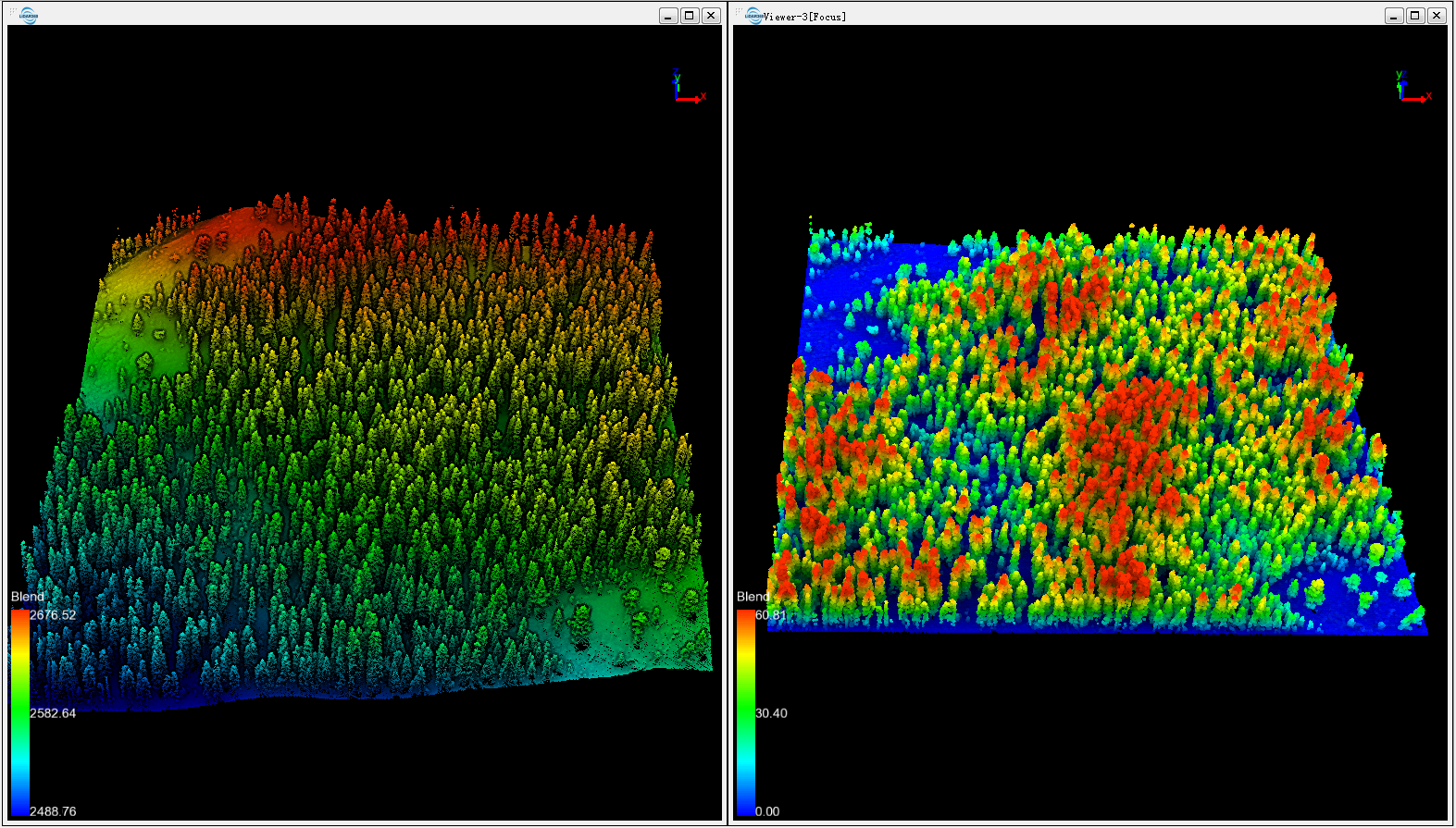 Lidar360 Normalization result