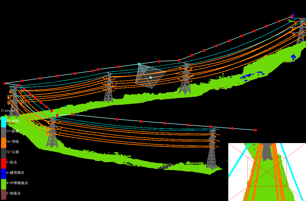 generate channel trajectory