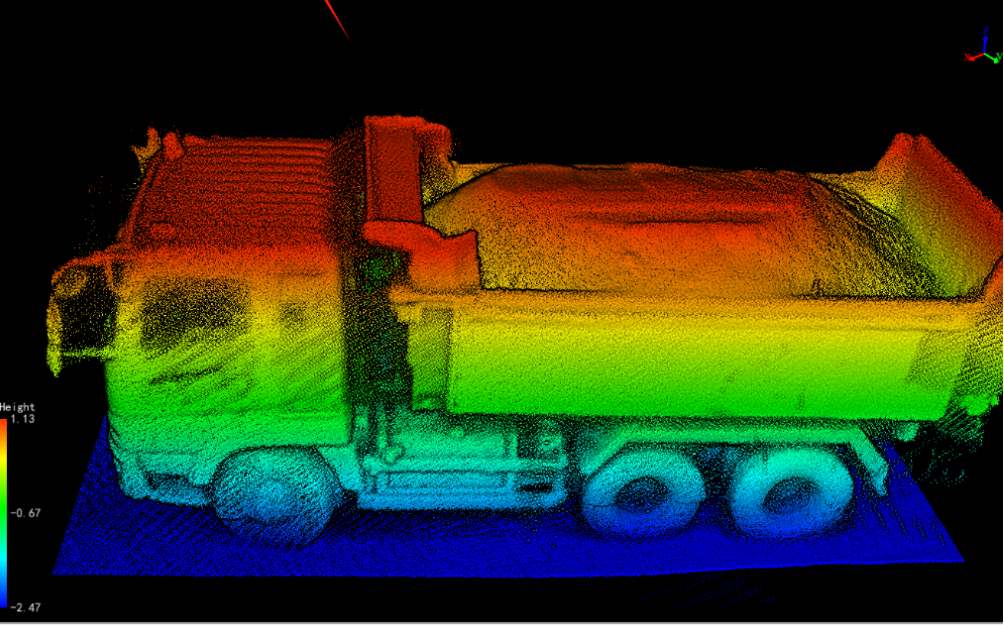 Volume Measurement of Mining Truck Sand Material Based on LiGrip H300