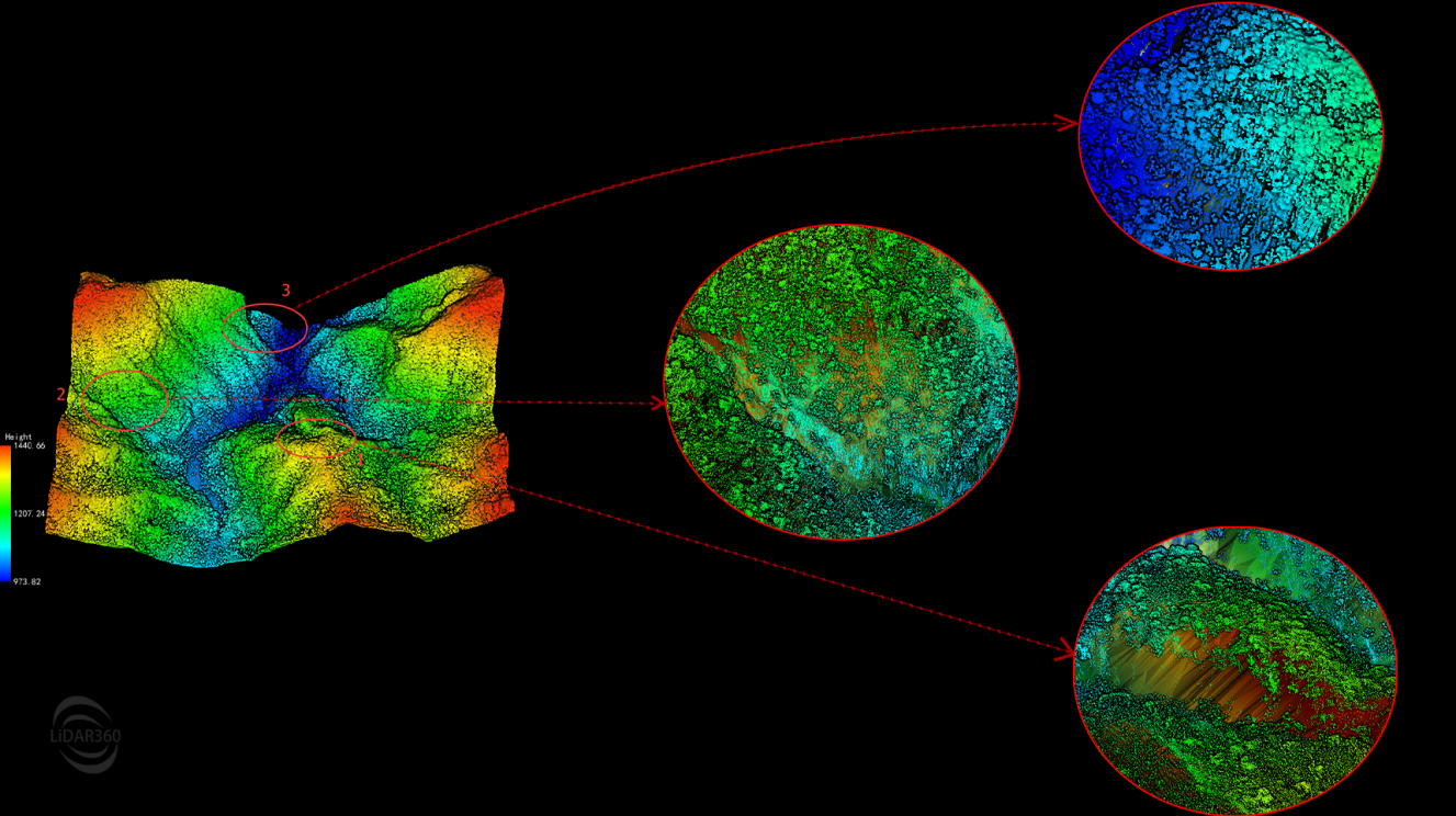 How to Produce Canopy Height Models (CHM) in Steep Terrain - LiDAR Data Point Cloud Processing