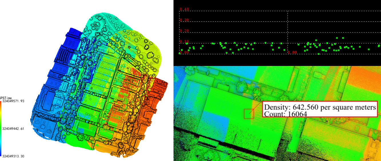 How to Improve LiDAR Data Quality and Results - Point Cloud Smoothing