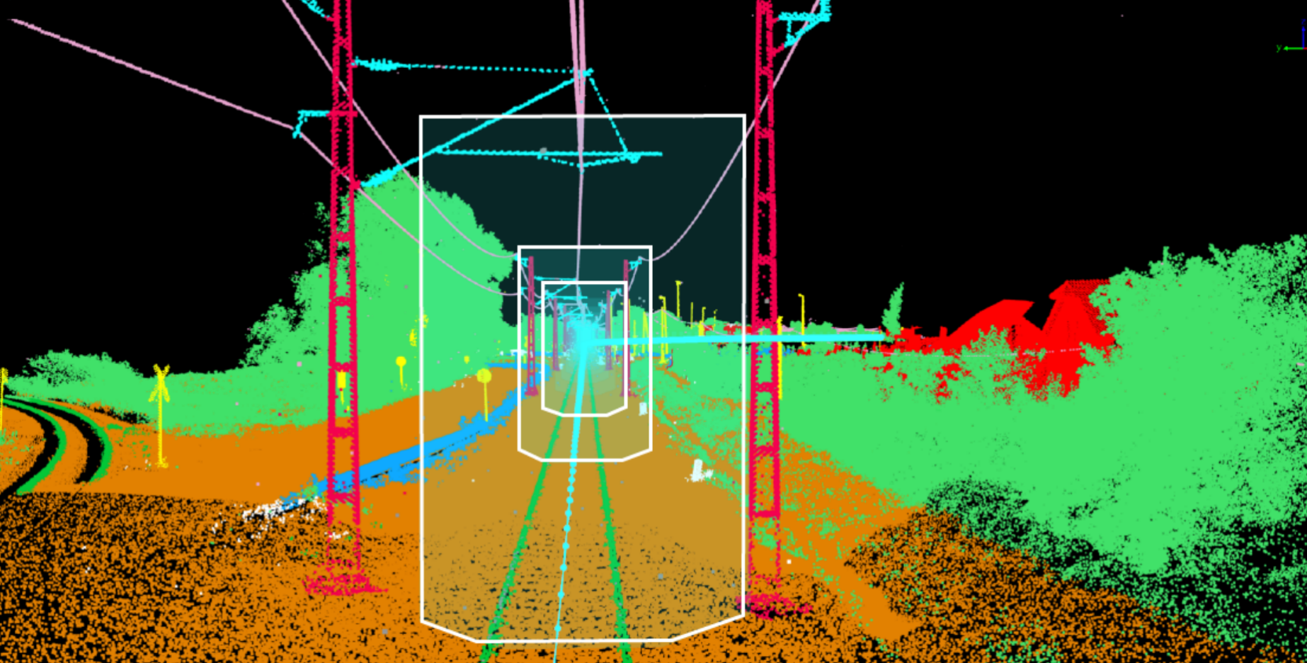 LiDAR Helps Extract Existing Railway Features and Conduct 3D Spatial Analysis